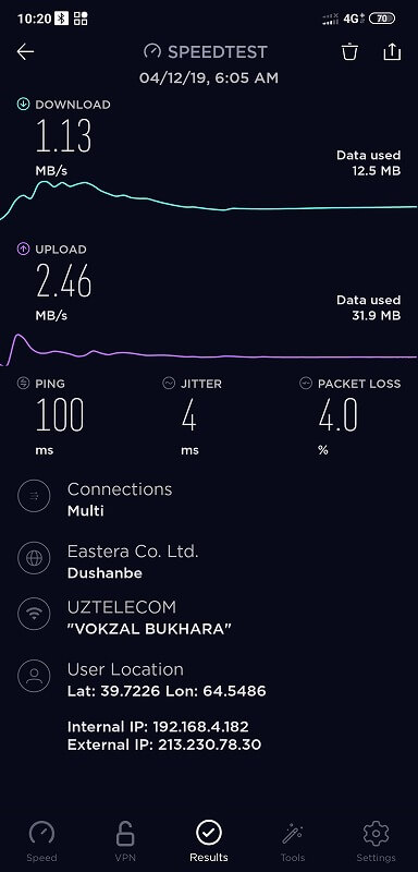 ブハラ駅のインターネット速度